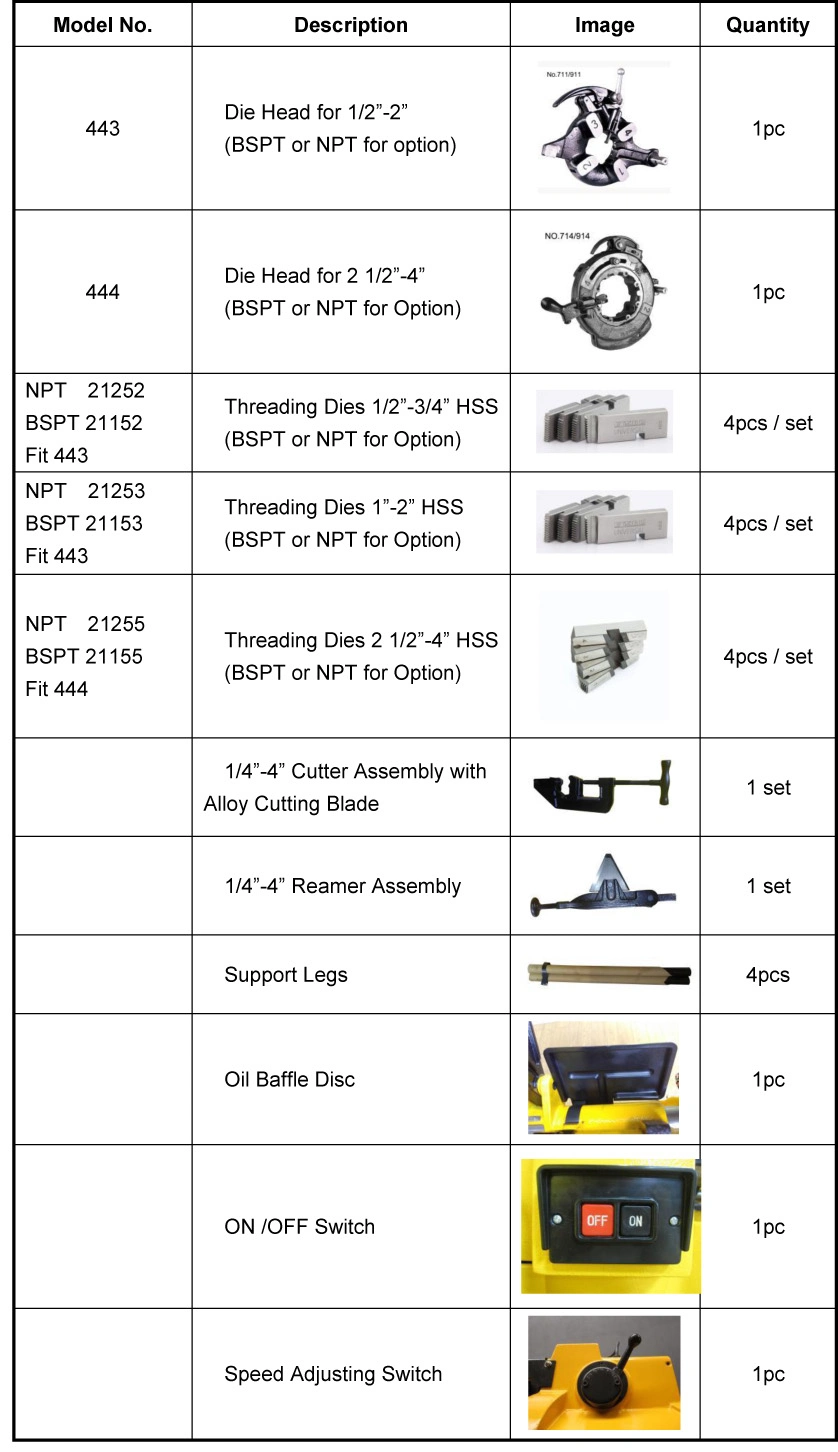 High Quality, Hongli (SQ100F) 1/2